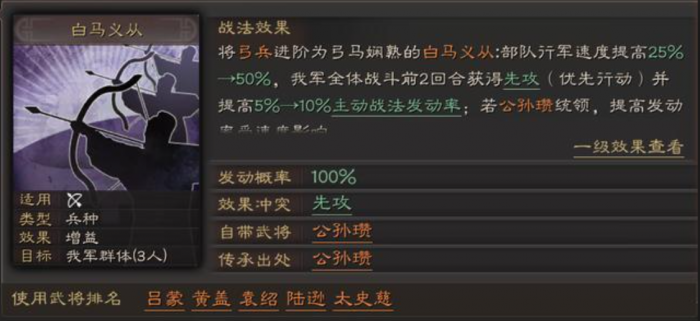 三国志战略版战法怎么加次数2
