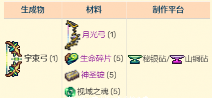 泰拉瑞亚宇束弓怎么获得1