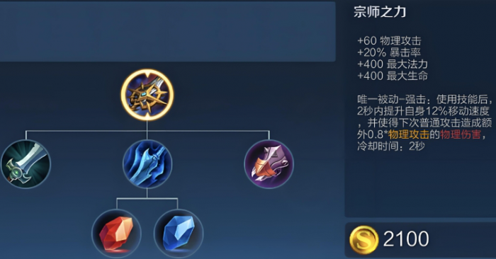 王者荣耀上路出装是什么3