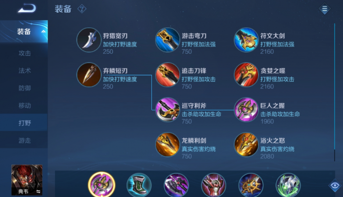 王者荣耀典韦又肉又有伤害出什么装1