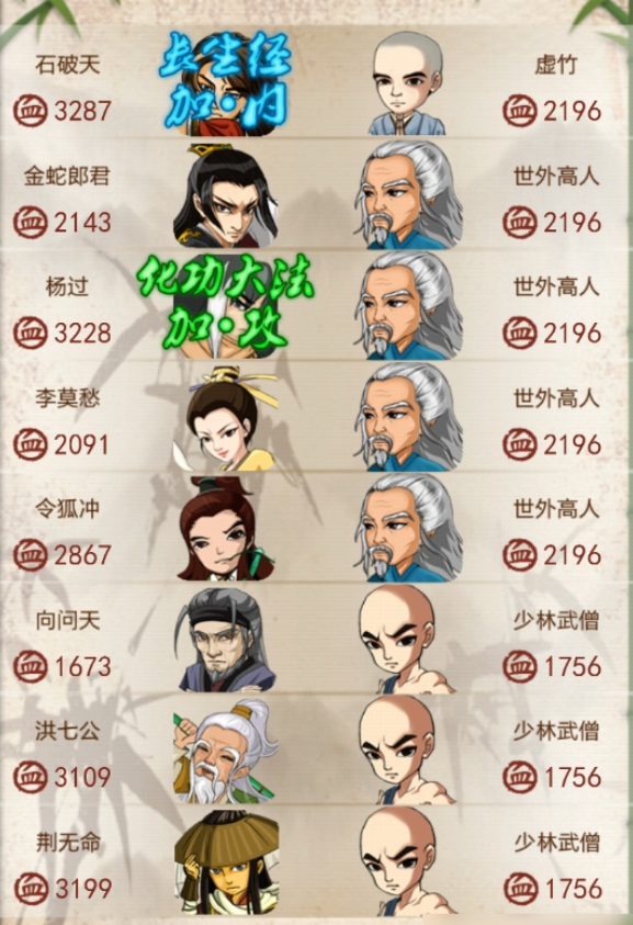 大掌门盒子弟子哪个好2