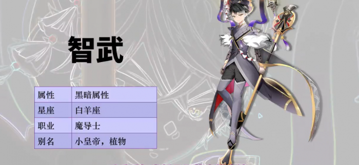 第七史诗智武pve能用什么角色1