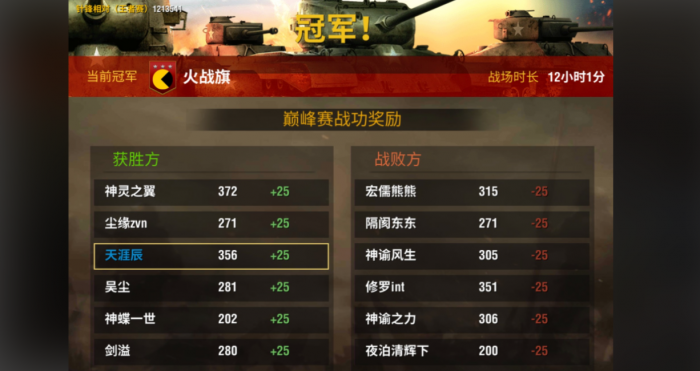 二战风云军团战绩有什么用1