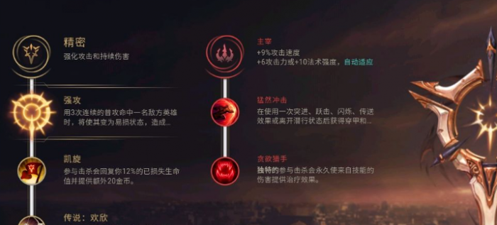 英雄联盟手游潘森用哪个惩戒2