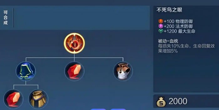 王者荣耀铠末世流如何出装3