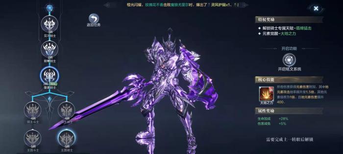 全民奇迹2骑士用什么装备1