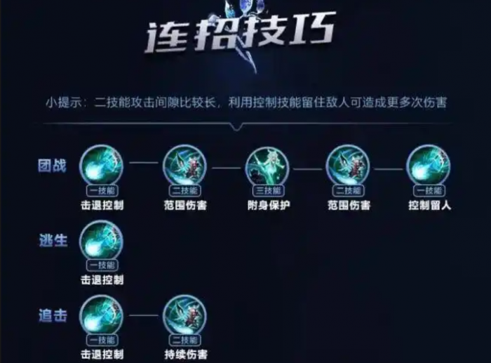 王者荣耀瑶最新铭文出装怎么搭配3