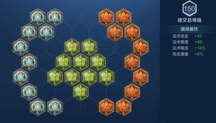 王者荣耀武则天出装铭文怎么搭配2