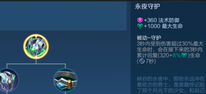 王者荣耀乌龟阵容出装是什么3