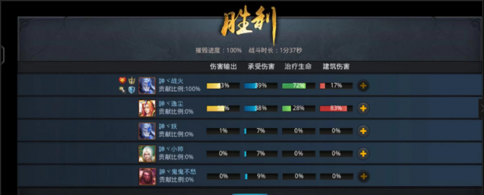 乱斗西游家园在哪里3