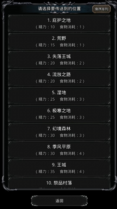 地下城堡2副本装备有什么必须刷1