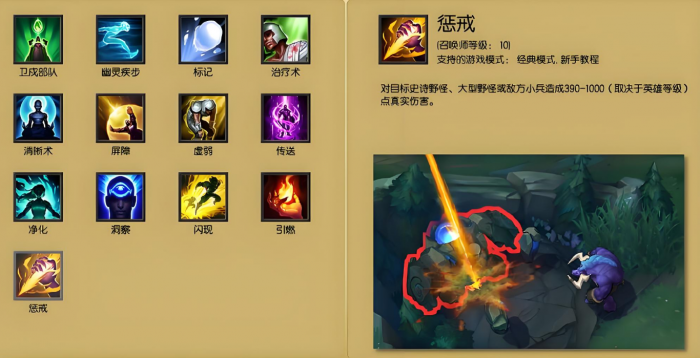 英雄联盟手游升级什么惩戒1