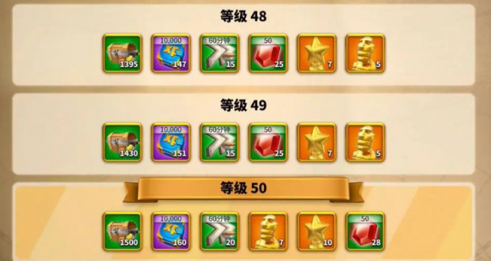 万国觉醒卡鲁拉克印记怎么得2