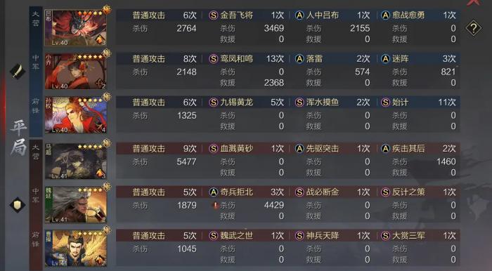 如何合理地搭配张奂以应对率土之滨中的战斗3