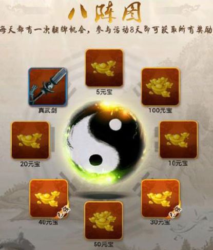 大掌门六人阵容能在哪些方面发挥优势3