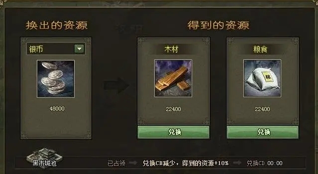 七擒孟获的攻城掠地法门是哪些2