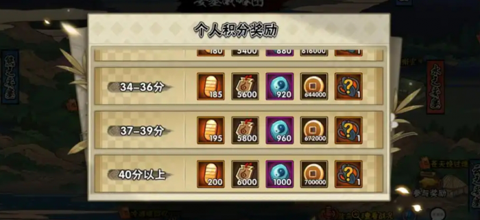 水门在火影忍者手游中有瞬移技能吗2