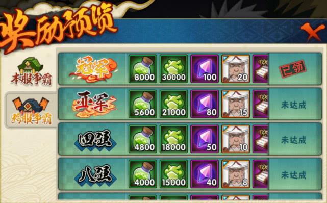 火影忍者忍术之战能否更换忍者2