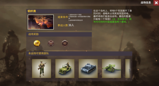 二战风云2的主流玩法有哪些新颖的设定1