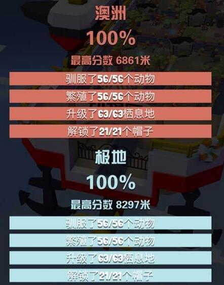 疯狂动物园动物园里有哪些地方可能隐藏着野牛2