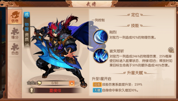 少年三国志中袁绍甄嬛的阵容能否抵挡敌人的攻击2