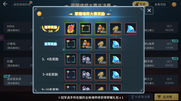 斗罗大陆杨易云的加点是否应该注重攻击3