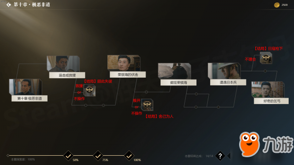 保卫破碎群岛任务怎么做