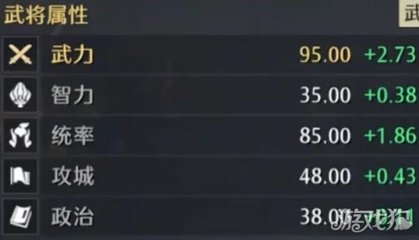 九牧之野武将进阶怎么玩2