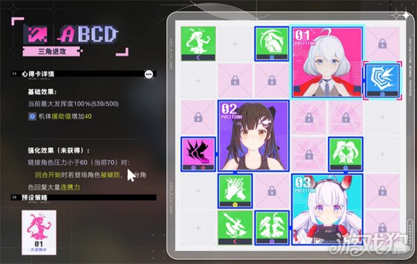 虚环芯盒有什么用1