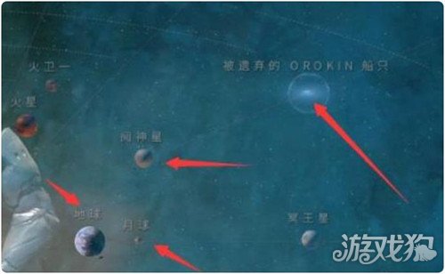 星际战甲神经元怎么获得2