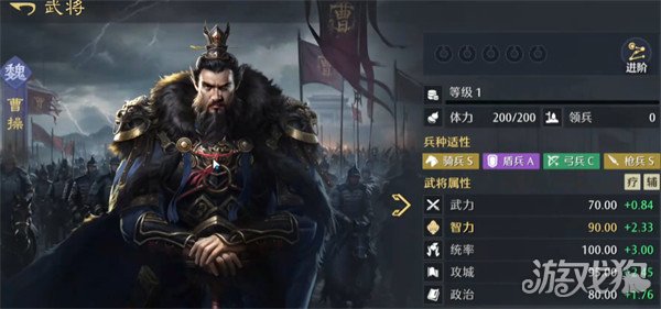 九牧之野夏侯惇阵容怎么搭配5