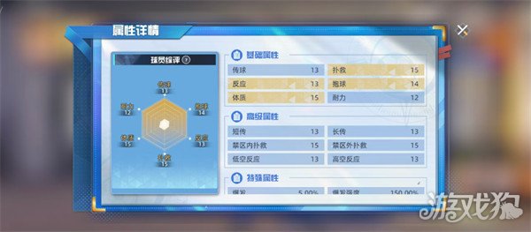 队长小翼王牌对决中西太一怎么样1