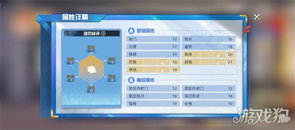 队长小翼王牌对决石崎了怎么样1