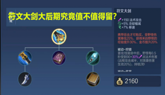 王者荣耀打野出装最新是什么2