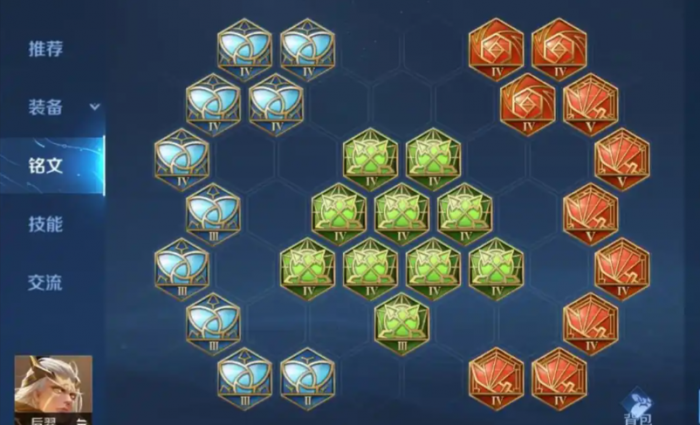 王者荣耀后羿出装铭文是什么1