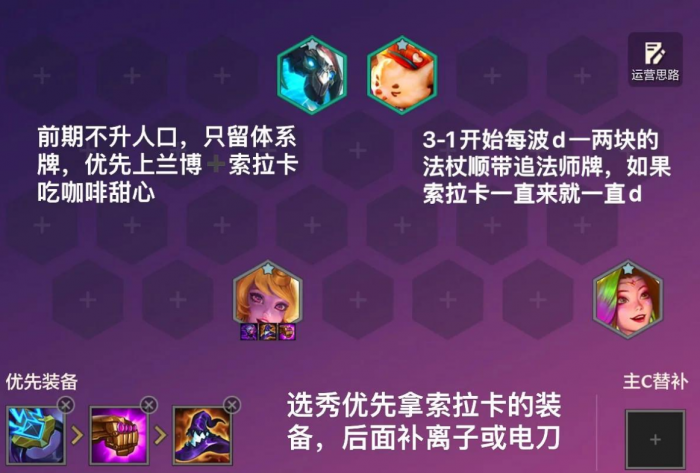 金铲铲之战秘术索拉卡怎么玩1