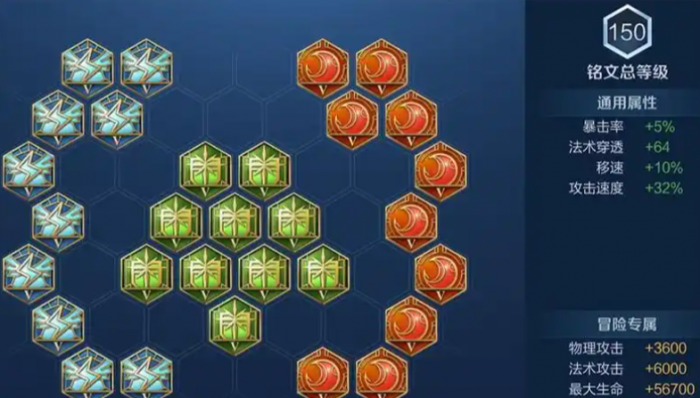 王者荣耀刘禅出装最强有哪些2