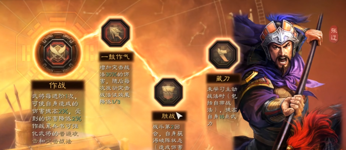 三国志战略版张辽如何快速练级3