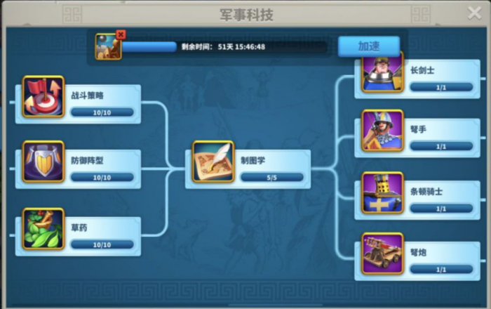 万国觉醒联盟科技怎么研究2