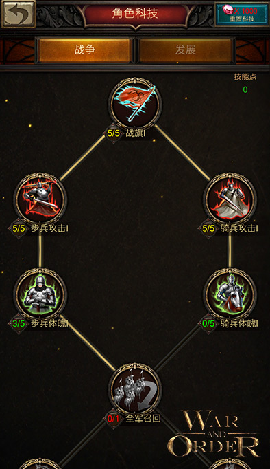 战火与秩序怎么排兵部队2