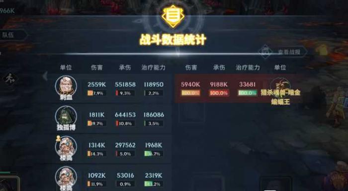 斗罗大陆斗神再临毒队怎么搭配3