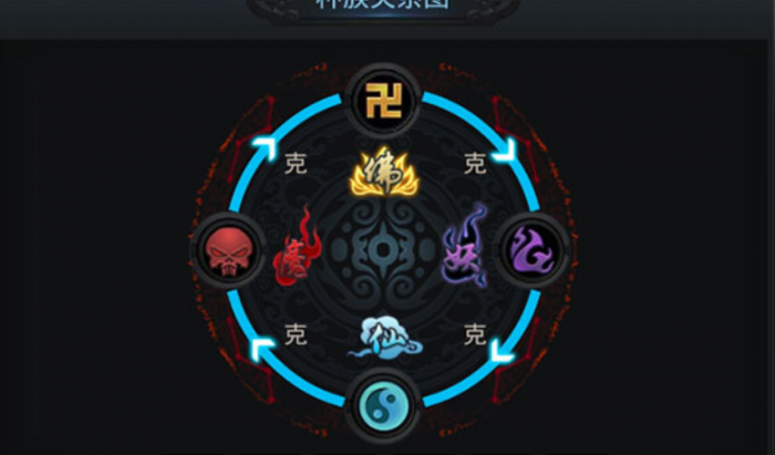 乱斗西游什么宠物最好3