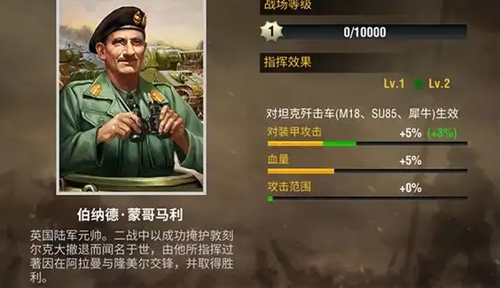 二战风云2军官有什么用1