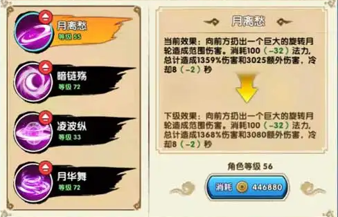 花千骨手游月尊怎么玩2