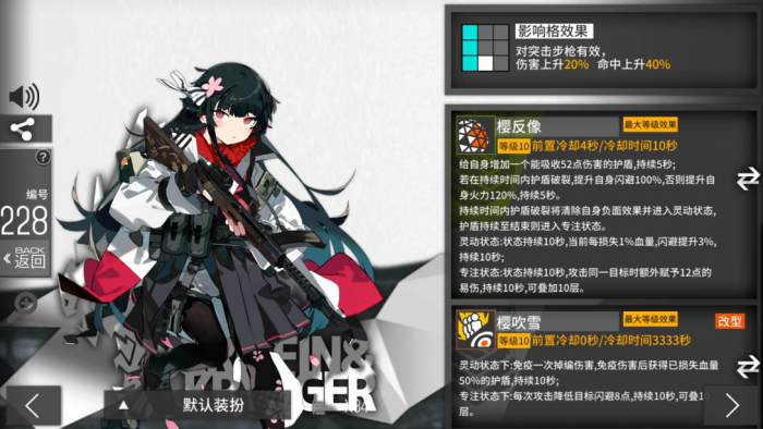 少女前线樱花怎么样3