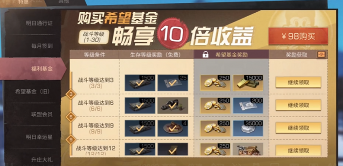 明日之后怎么卖基金1