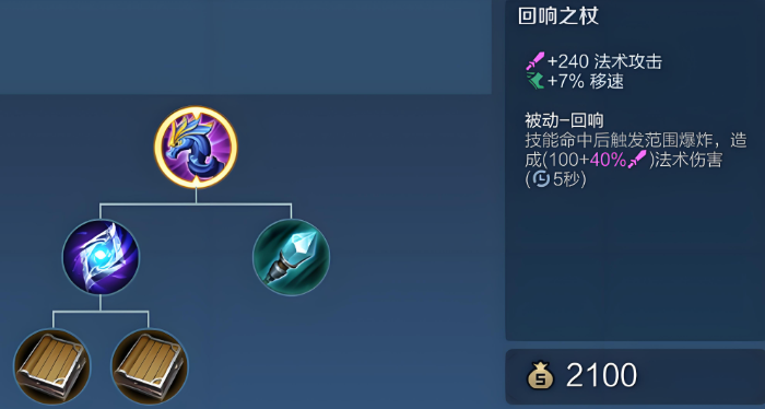 王者荣耀出什么法装最好3