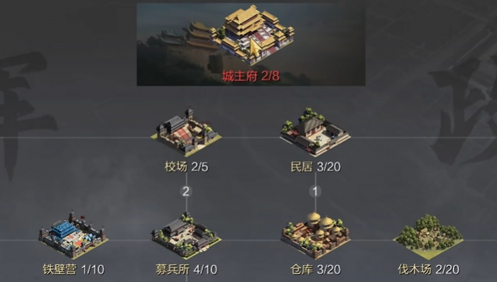 率土之滨怎么迅速开荒2