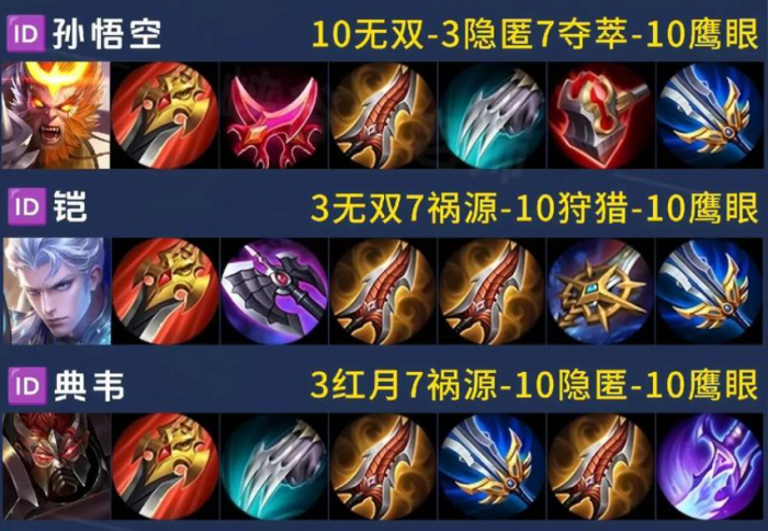 王者荣耀中打野出装怎么搭配1