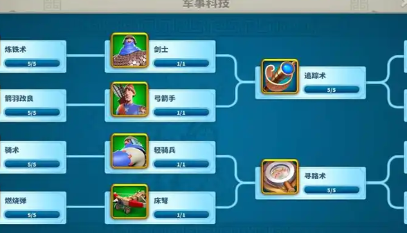 万国觉醒怎么爆战力最快3